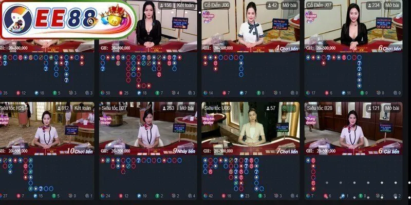 Khám phá kho tàng trò chơi bài và vòng quay đẳng cấp tại DG