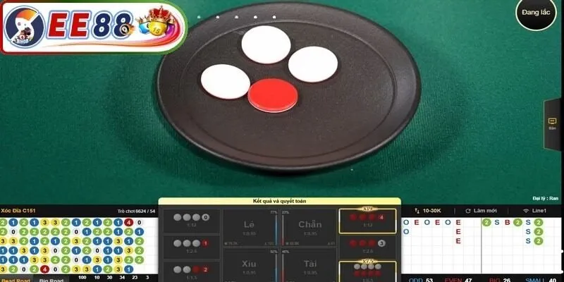Luật chơi đơn giản nhưng đầy kịch tính của bộ môn xóc đĩa livestream